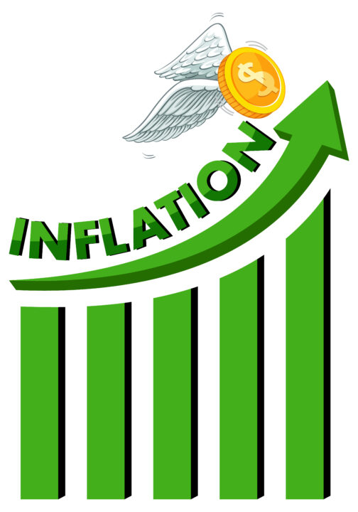 inflația în România iulie 2025