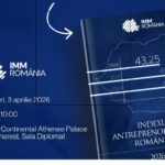 Indexul Antreprenoriatului Romanesc 2026