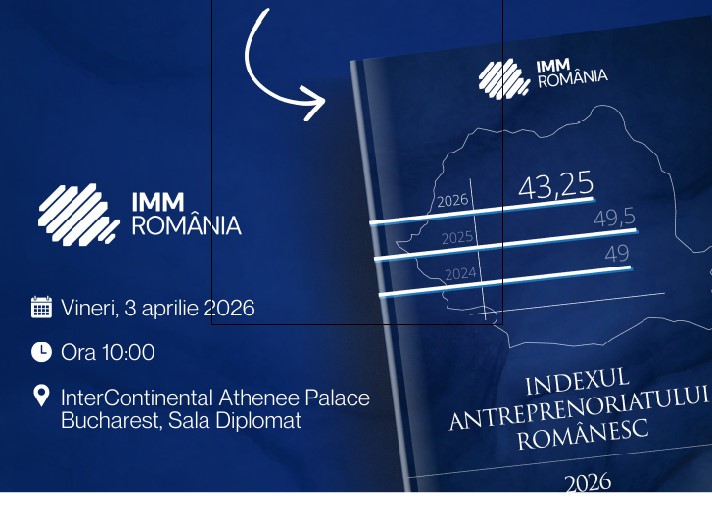 Indexul Antreprenoriatului Romanesc 2026